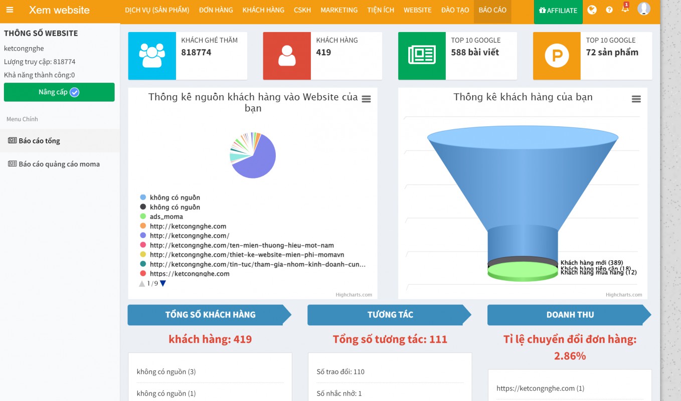 Review Top 3 Phần Mềm Quản Lý Bán Hàng Livestream Hiệu Quả Nhất 2022